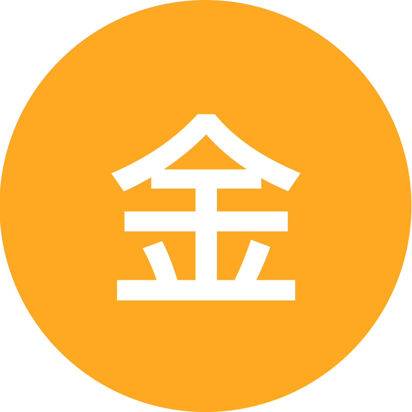 金铲铲摘月 群聊头像