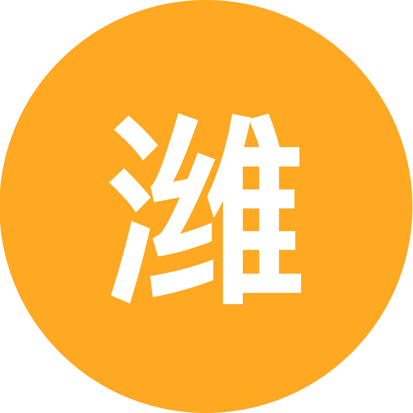 潍坊聊天群 群聊头像