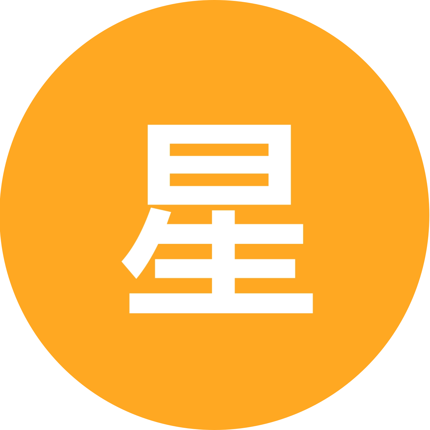吉利车友群（F1车盟） 群聊头像