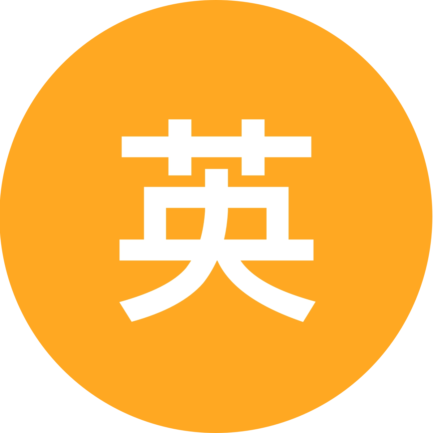 英语口语资料3 群聊头像