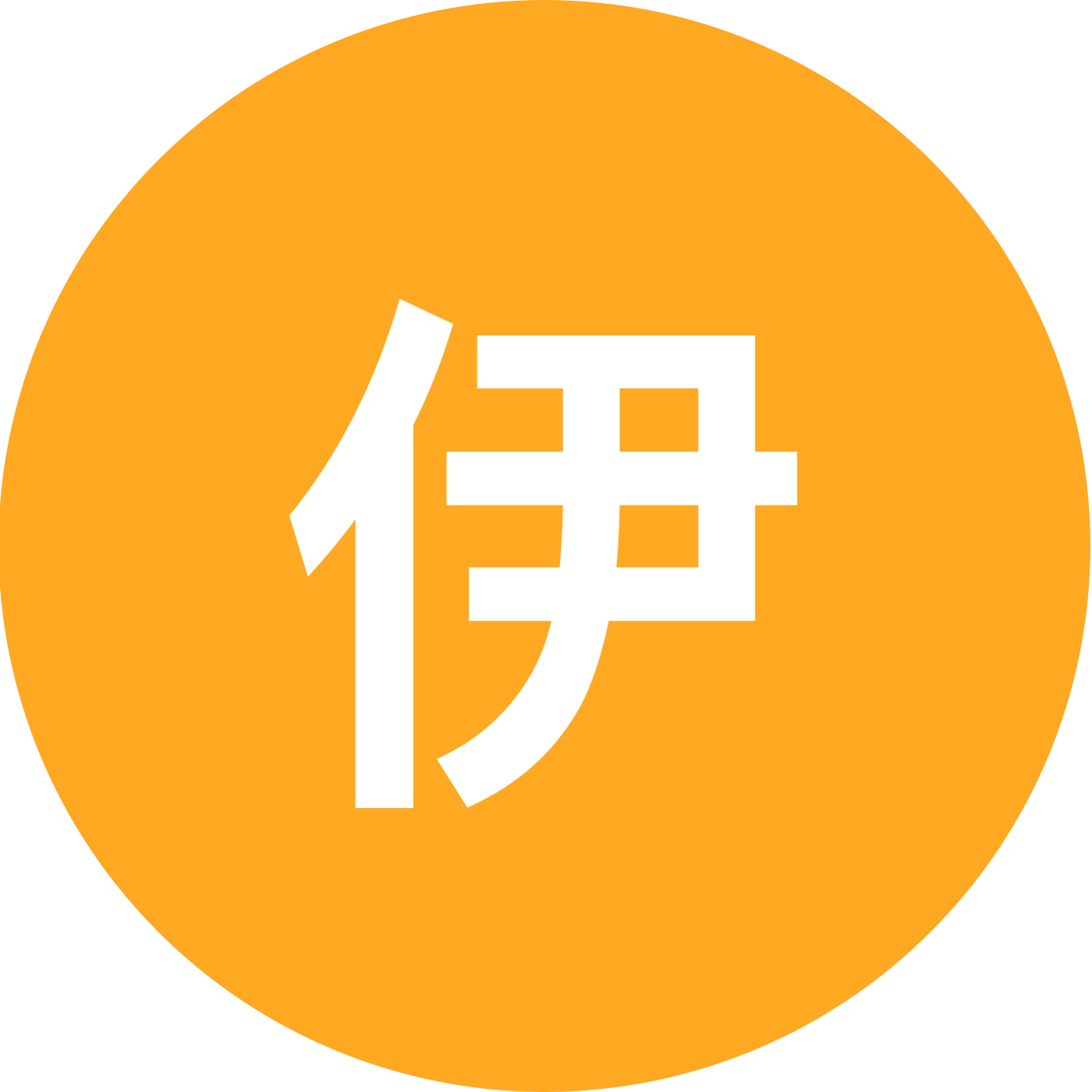 伊洛河路亚交流3群 群聊头像