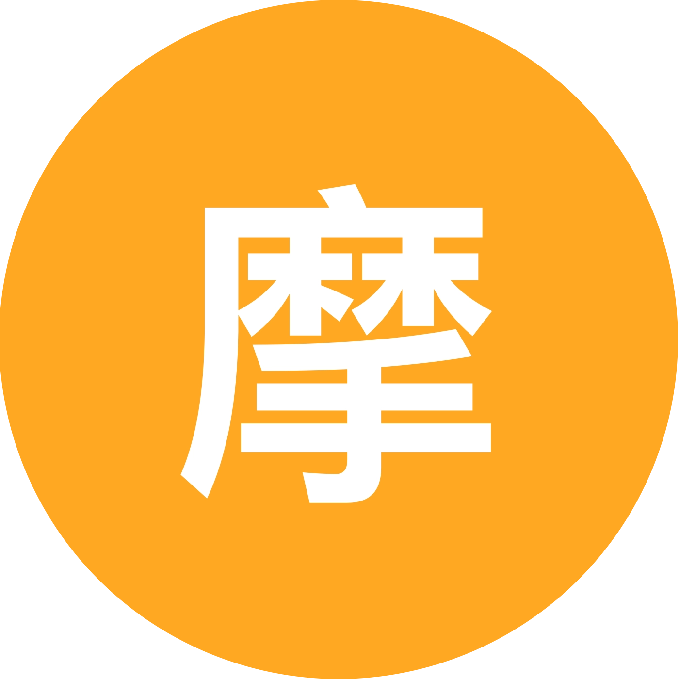 摩旅游 群聊头像