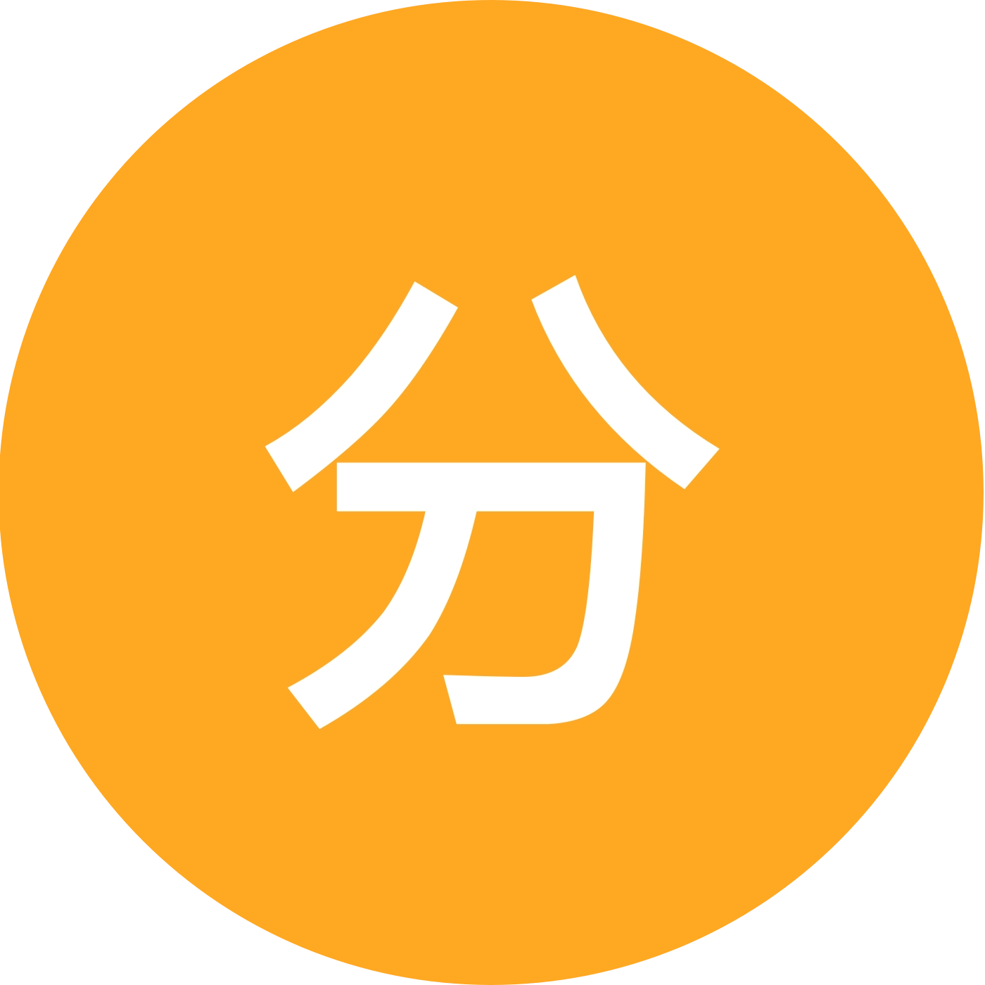分享日常 群聊头像