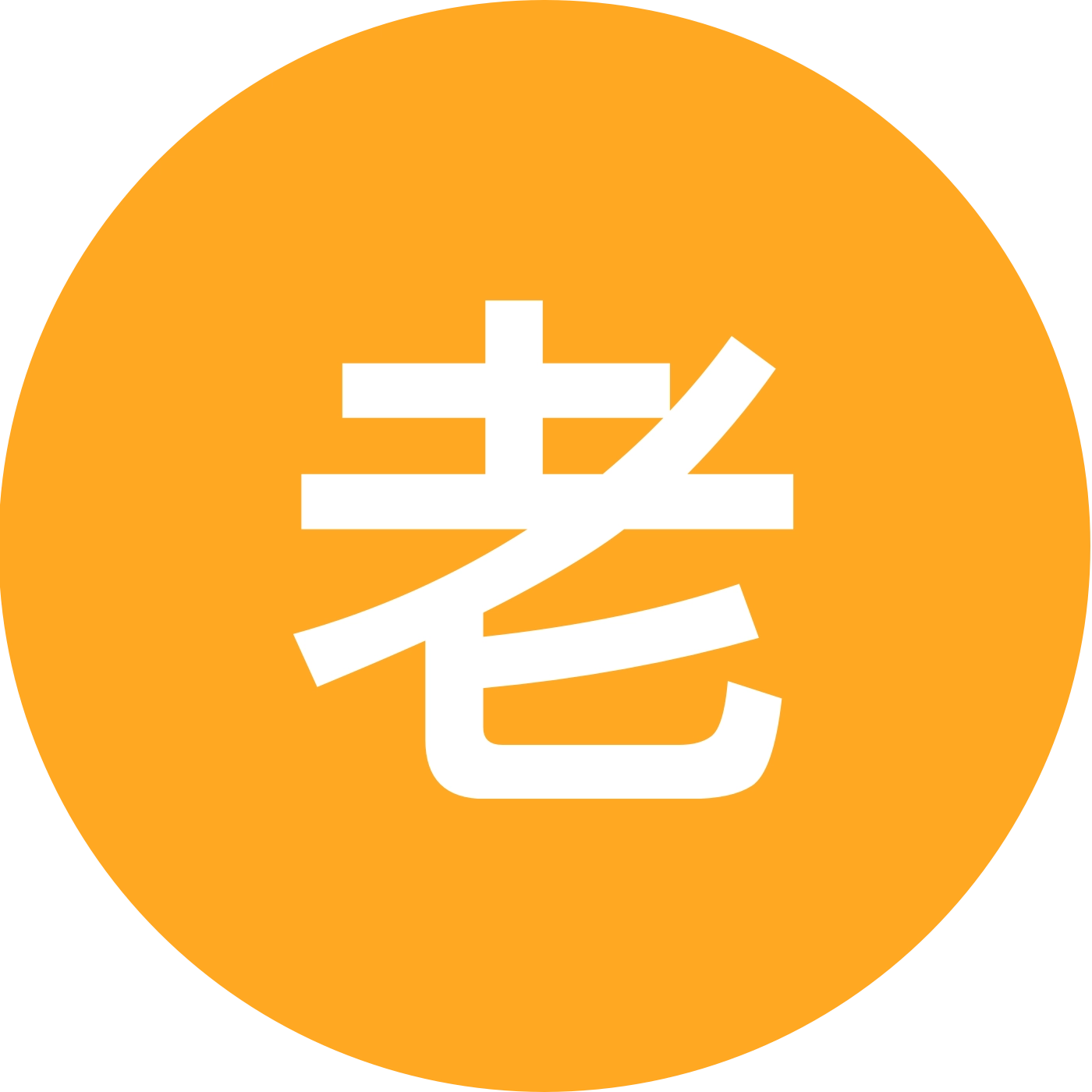 老班长风云t11原厂电动踏板升级款折扣群 群聊头像