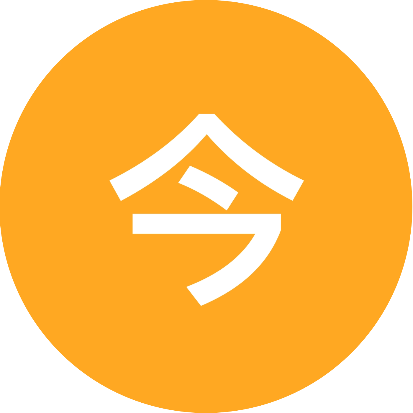今天更新了吗 群聊头像