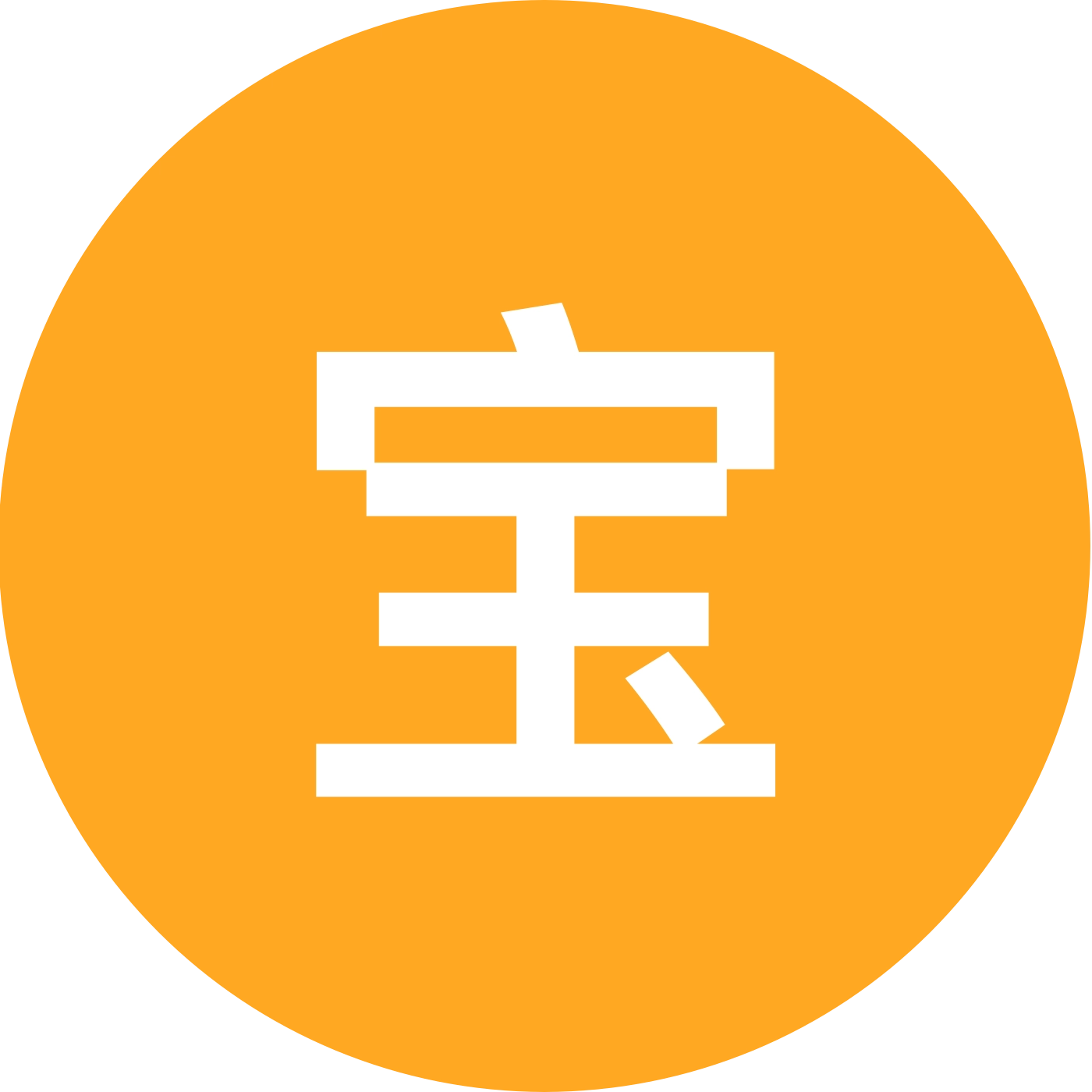 宝鸡职业技术学院25届新生交流群 群聊头像