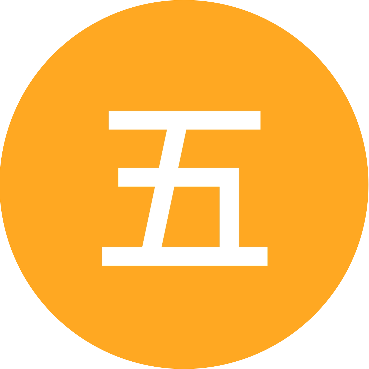 五香烧饼 群聊头像