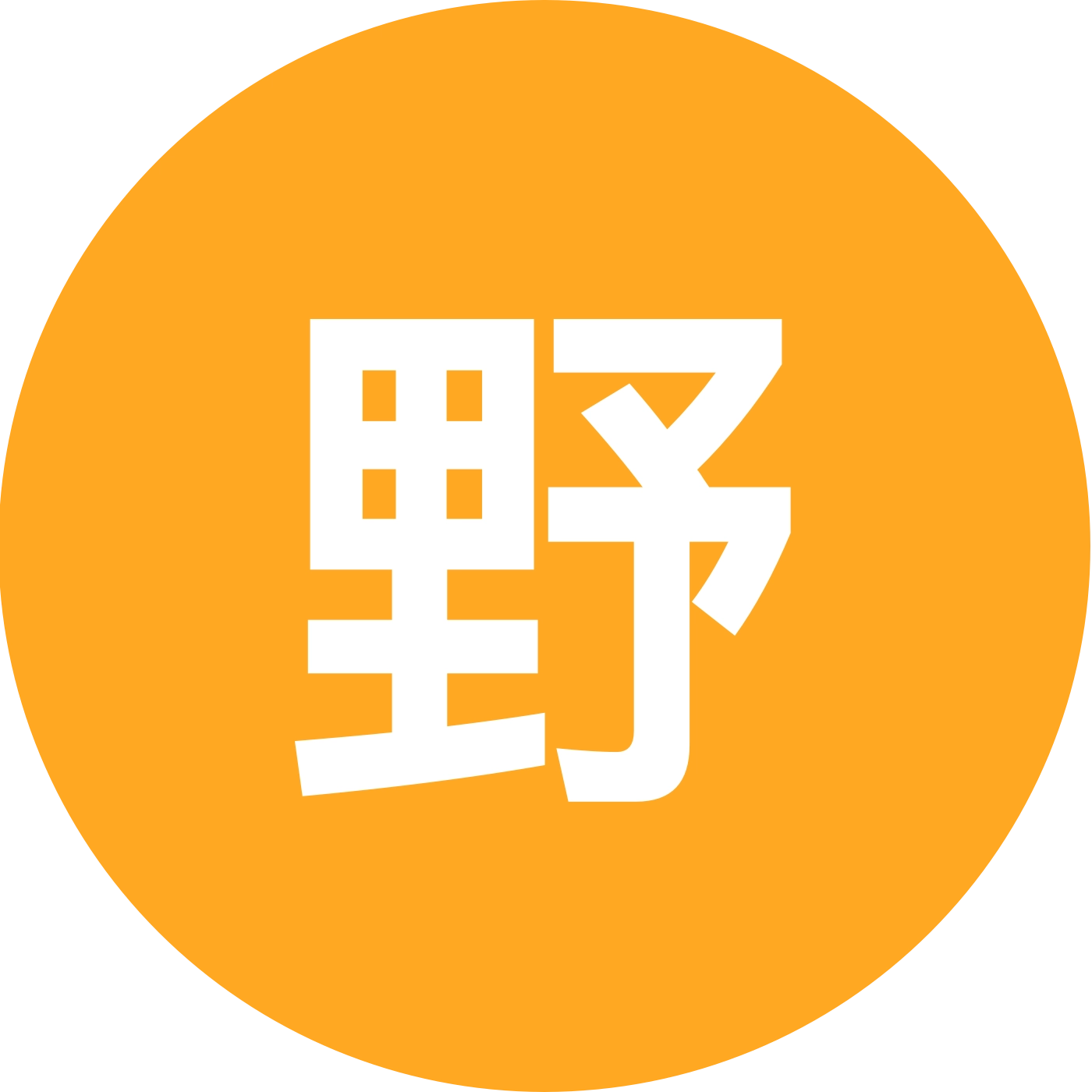 野钓分享 群聊头像