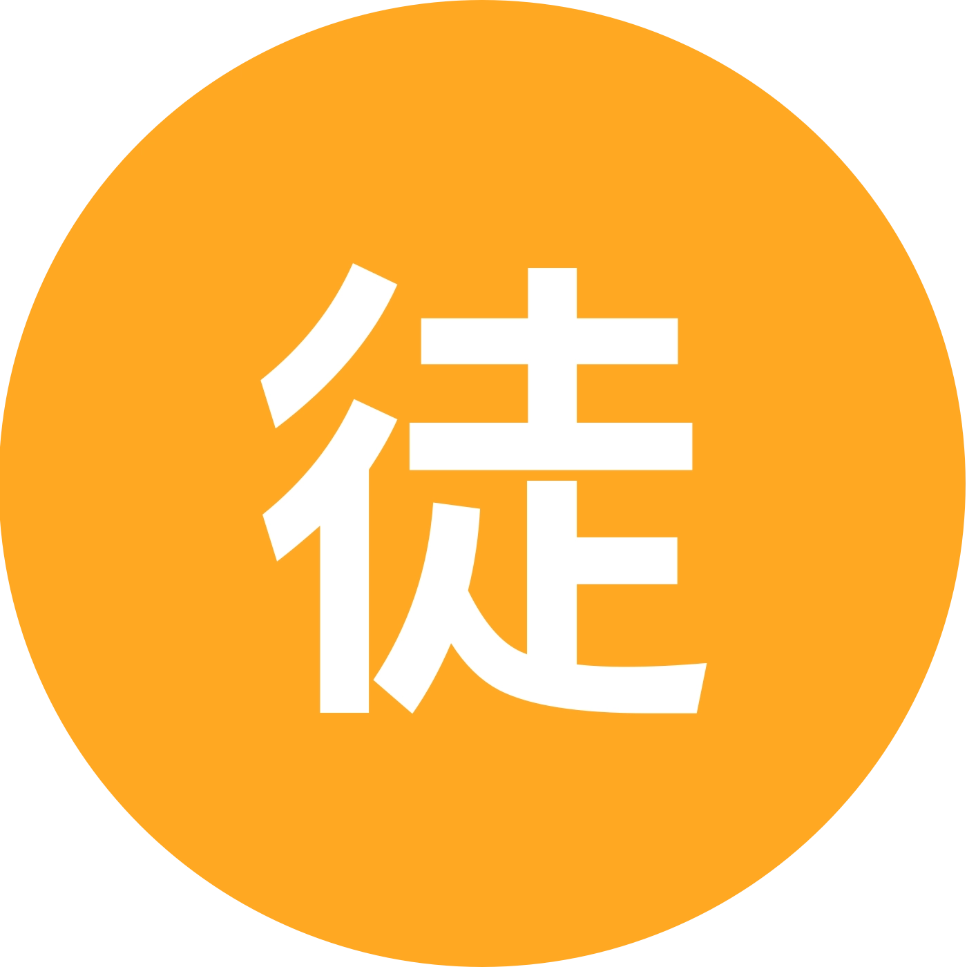 徒步交流群 群聊头像